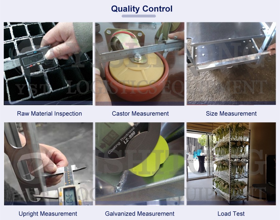 Quality Control