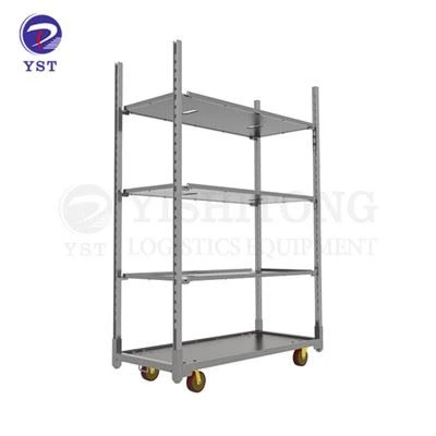 Prateleiras dinamarquesas para carrinhos